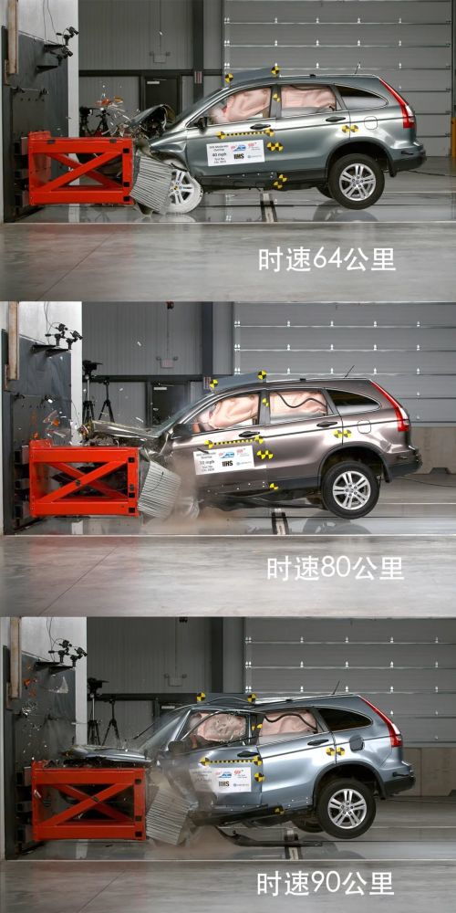 汽车时速分别多少合适 汽车时速分别多少合适