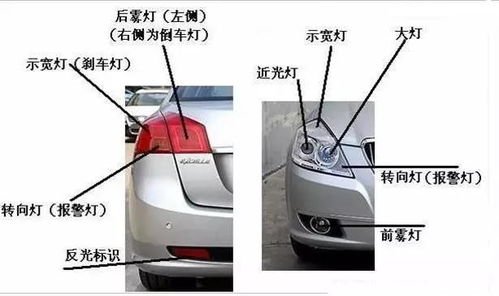汽车边灯多少安电流